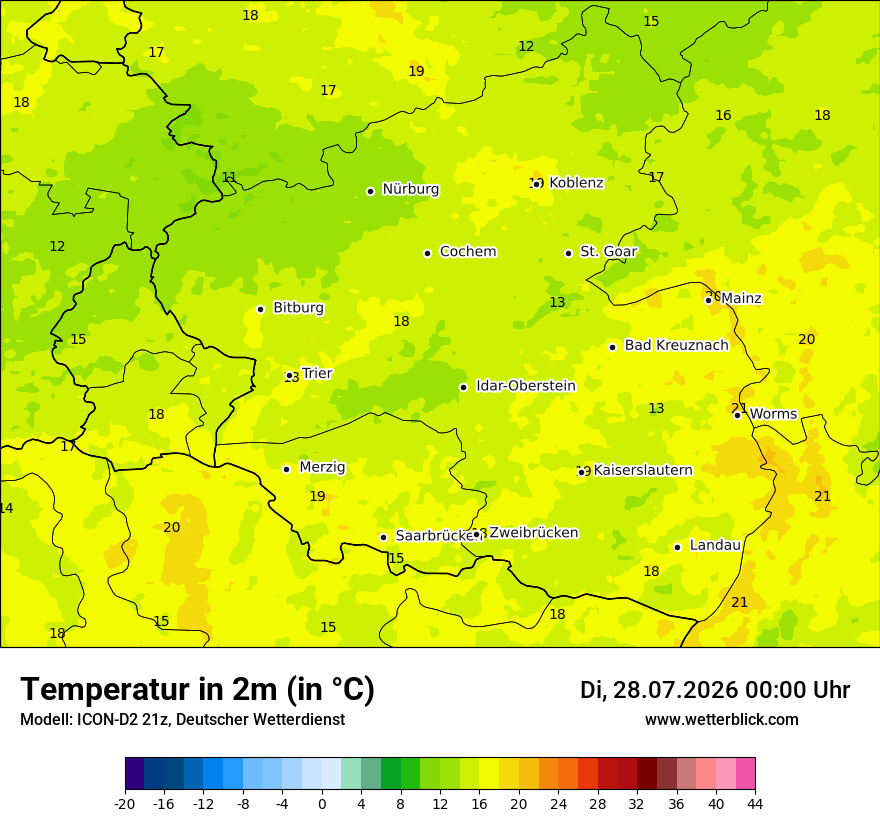 Temperatur