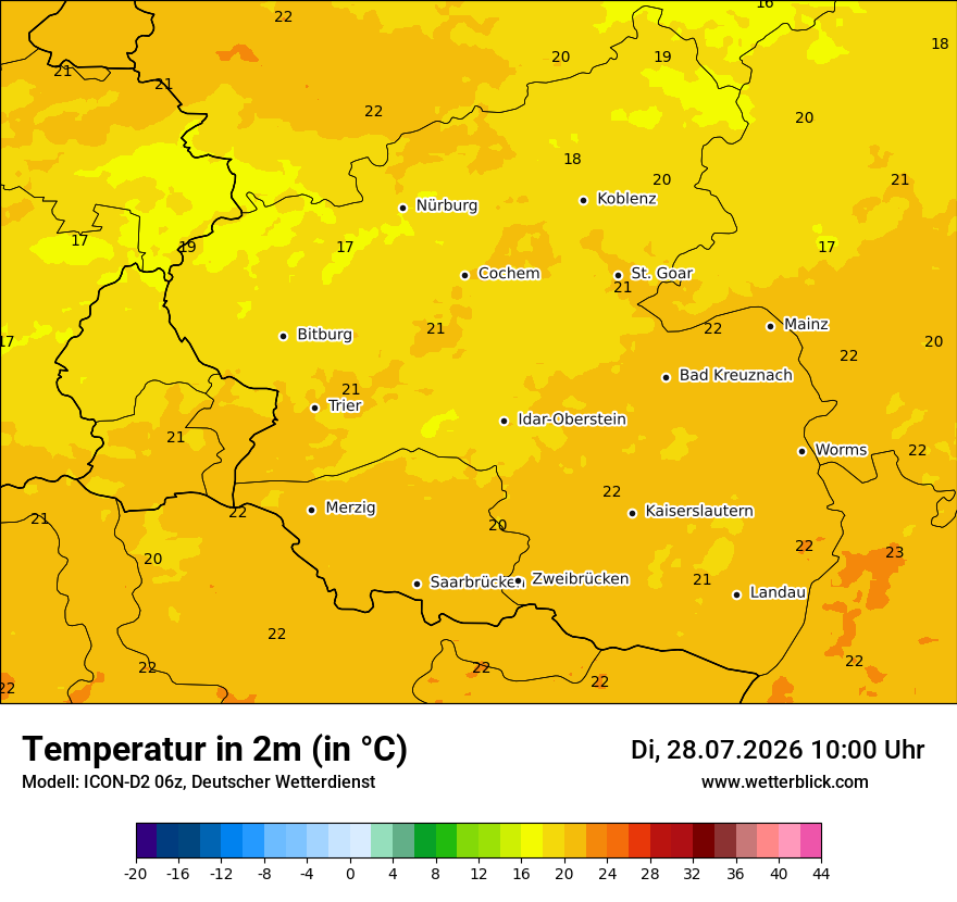 Temperatur