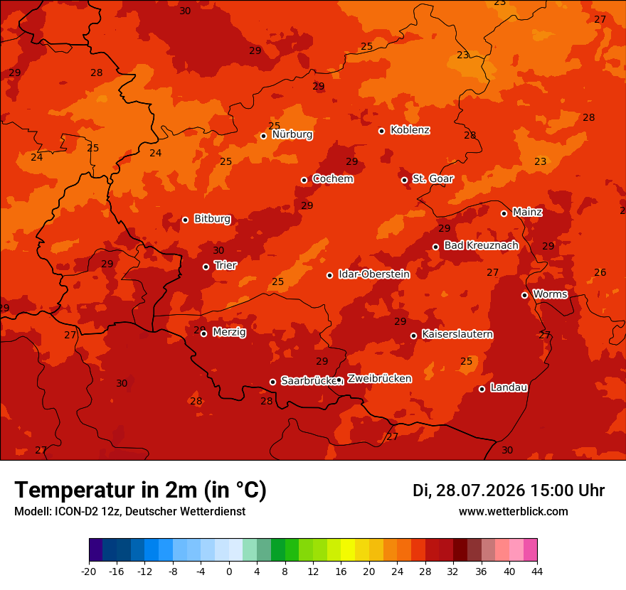 Temperatur