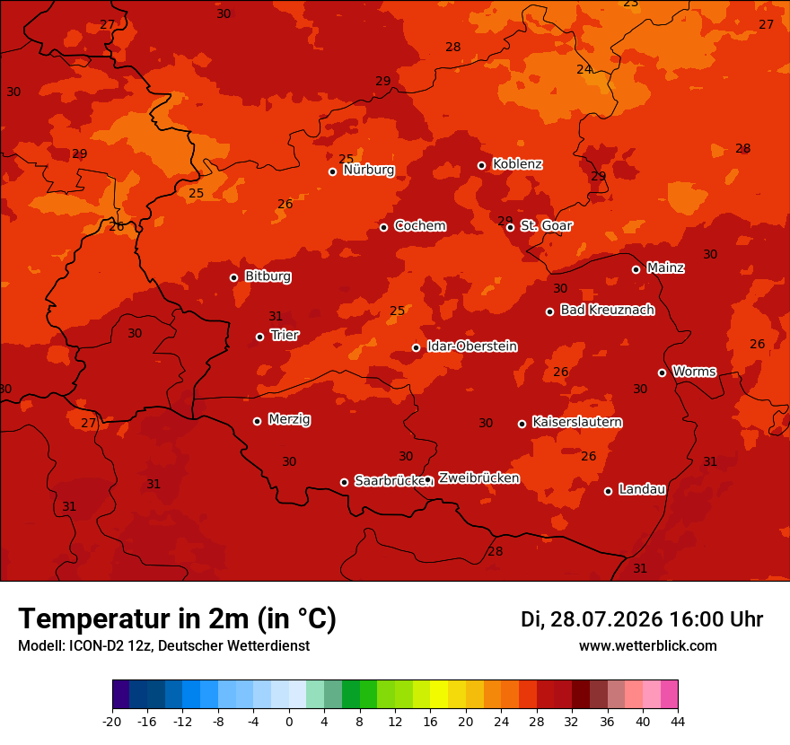 Temperatur