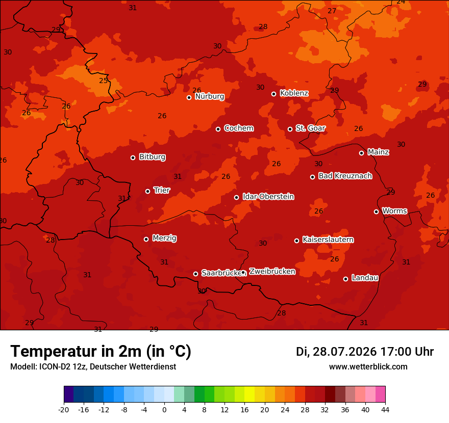 Temperatur