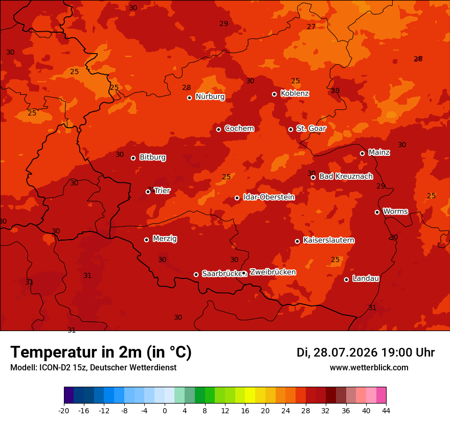 Temperatur