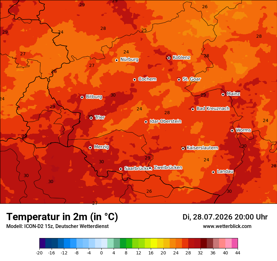 Temperatur
