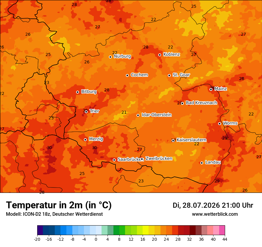 Temperatur