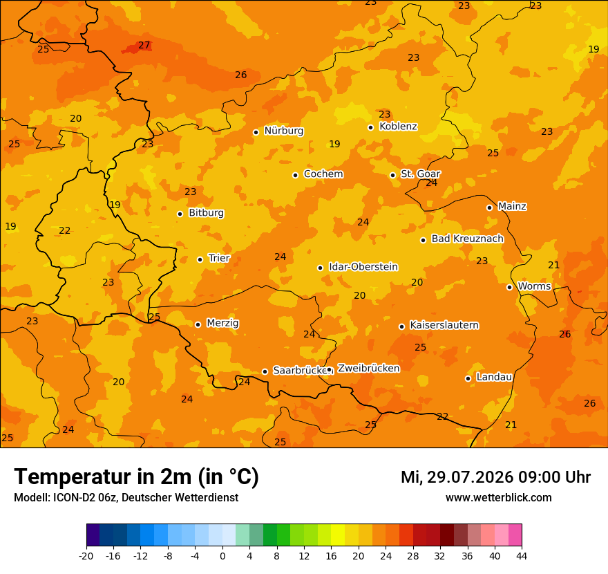 Temperatur