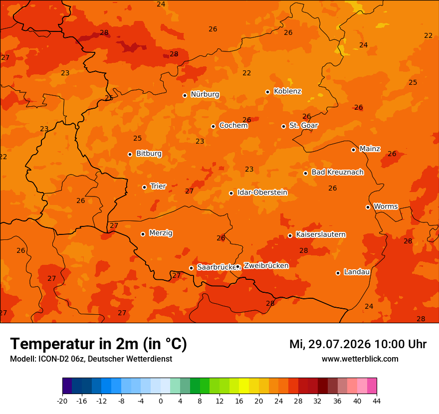 Temperatur
