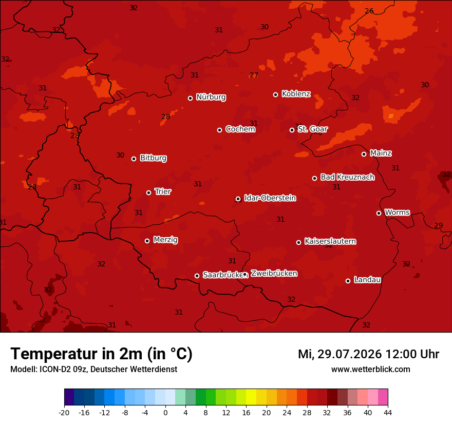 Temperatur