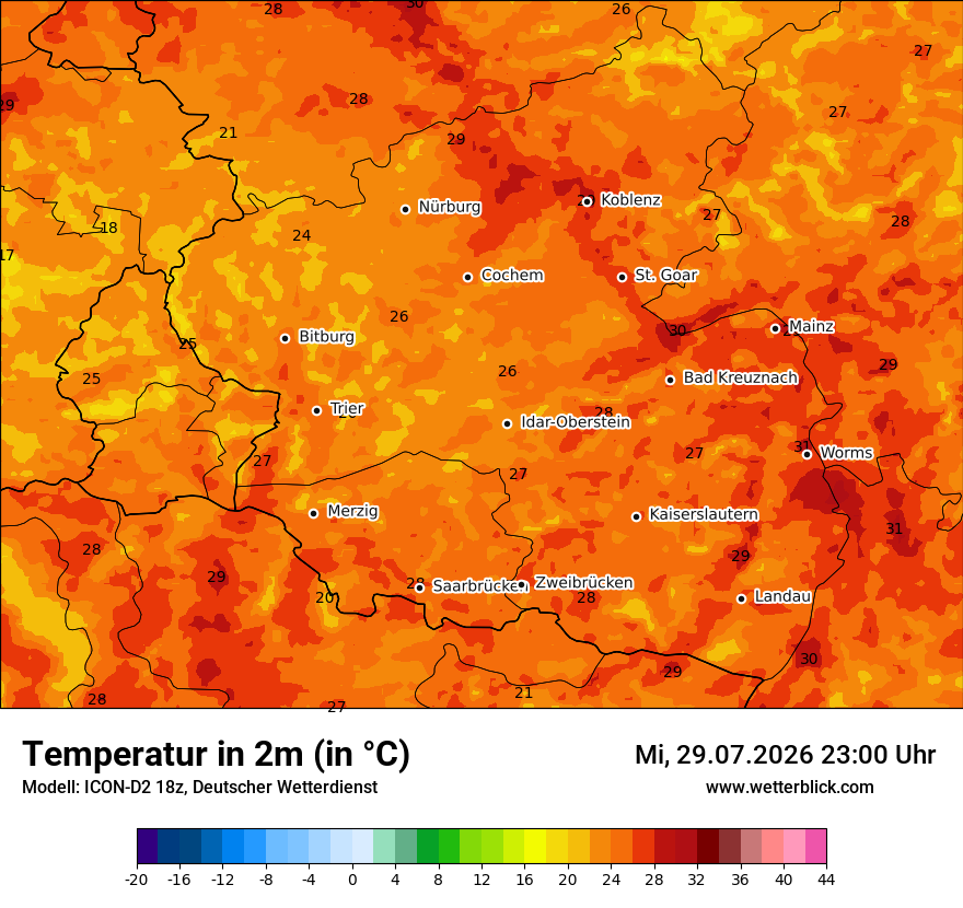 Temperatur