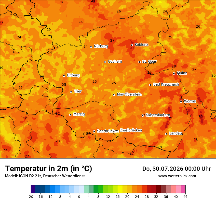 Temperatur