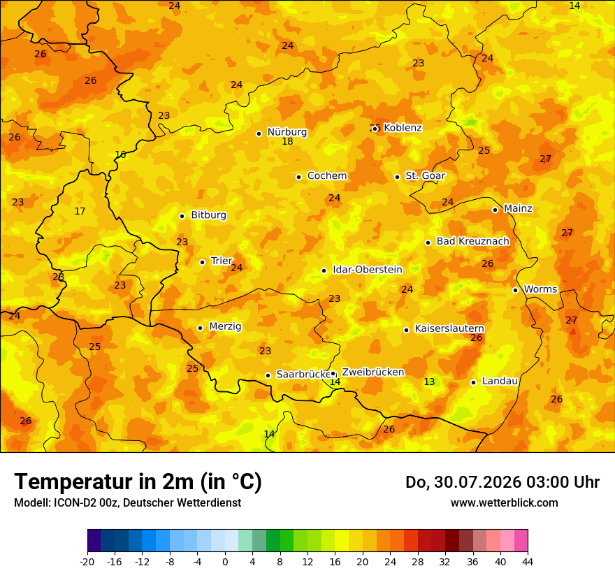 Temperatur