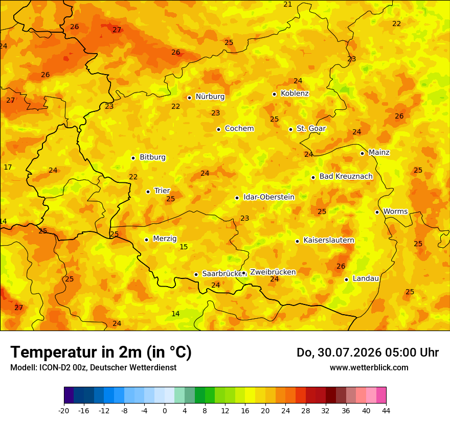 Temperatur