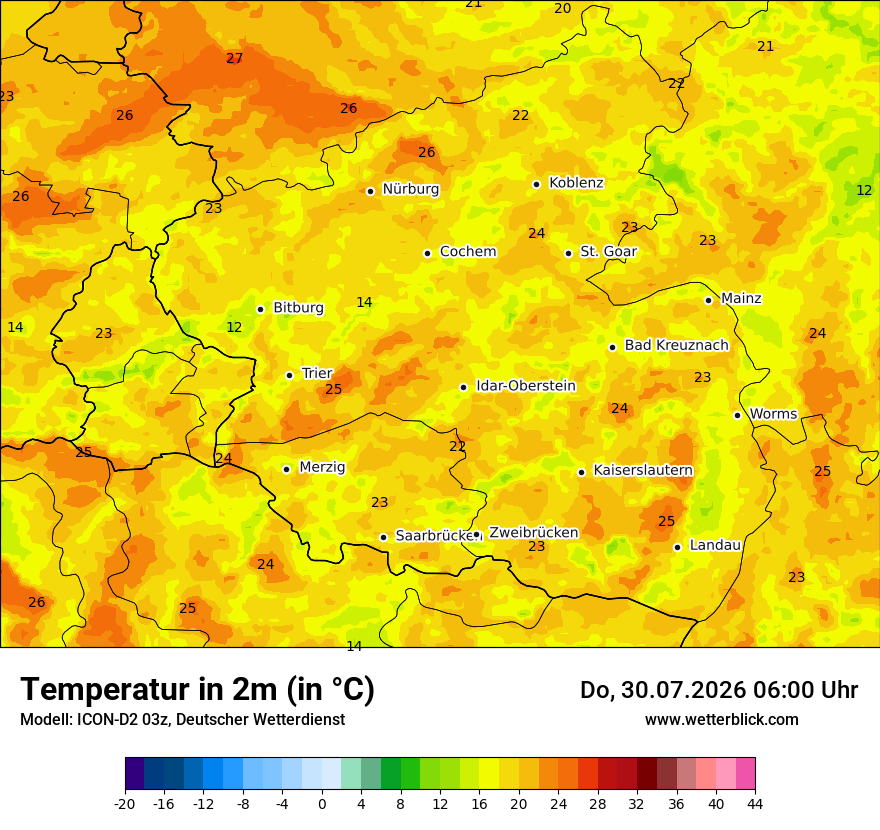 Temperatur