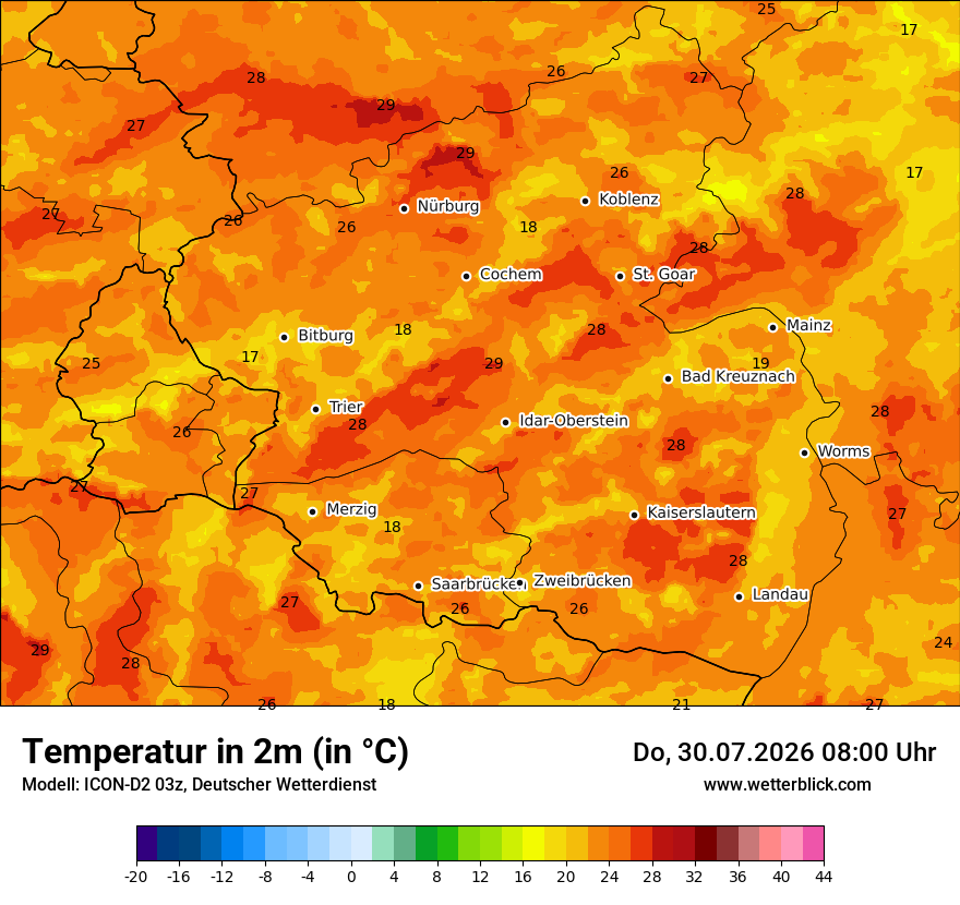 Temperatur