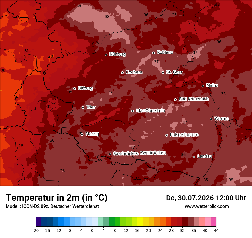 Temperatur