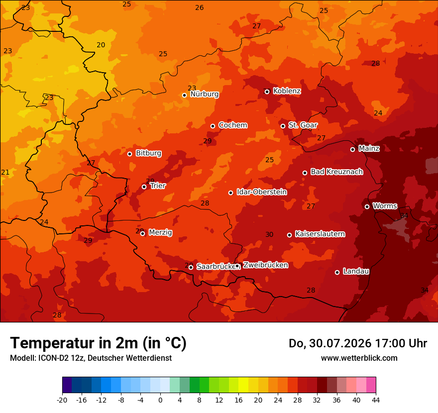 Temperatur