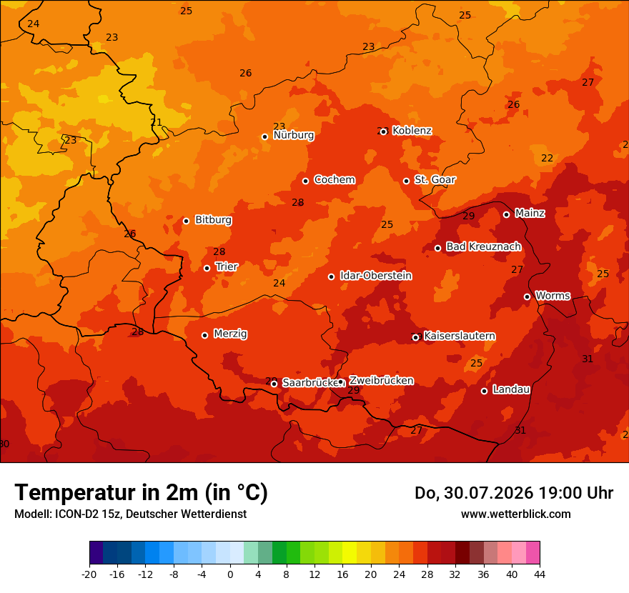 Temperatur
