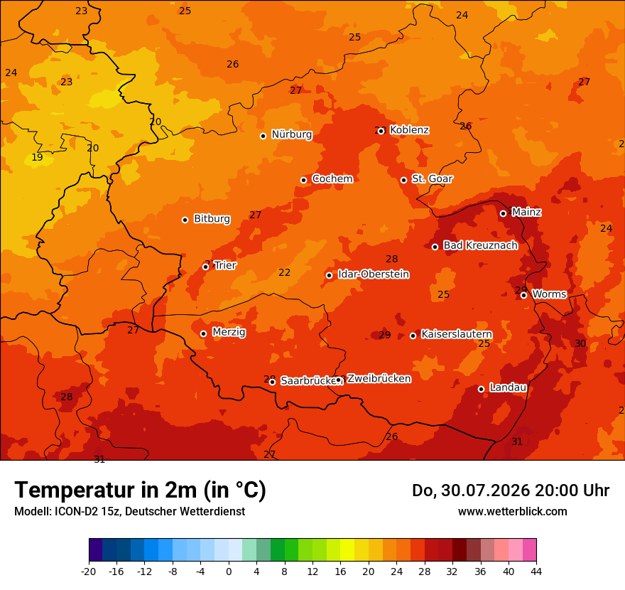Temperatur