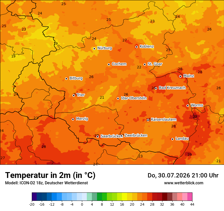 Temperatur