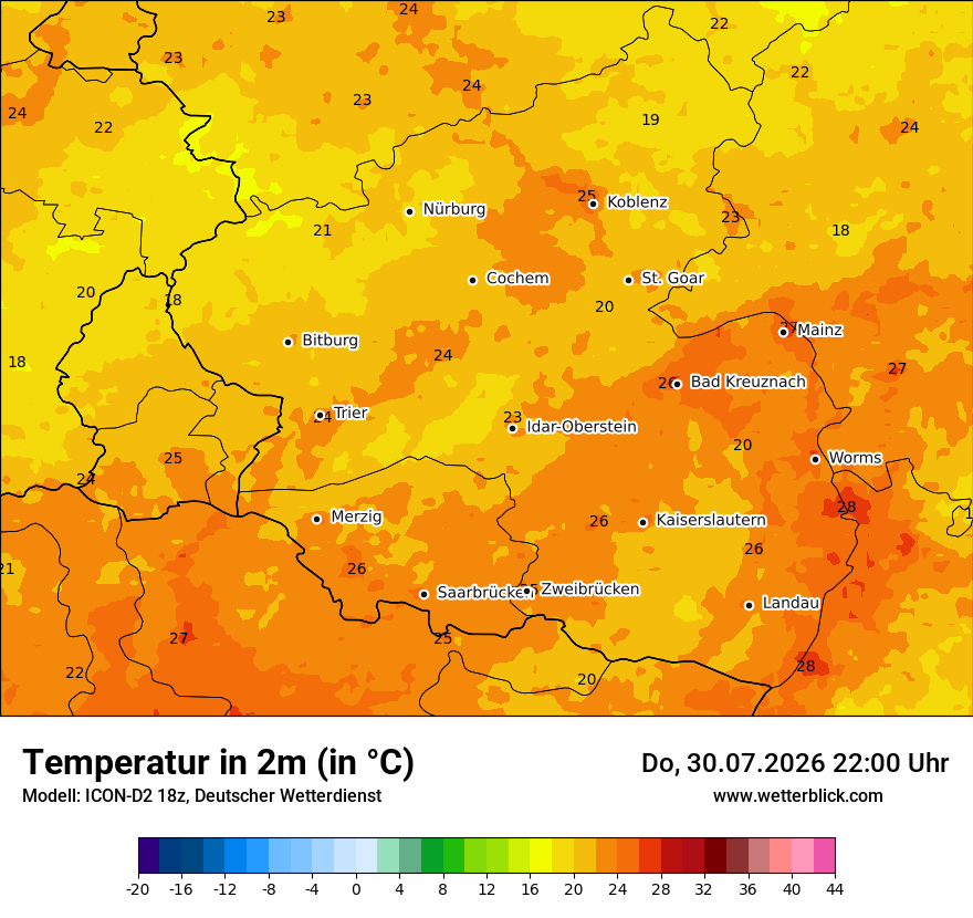 Temperatur
