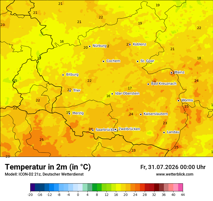 Temperatur