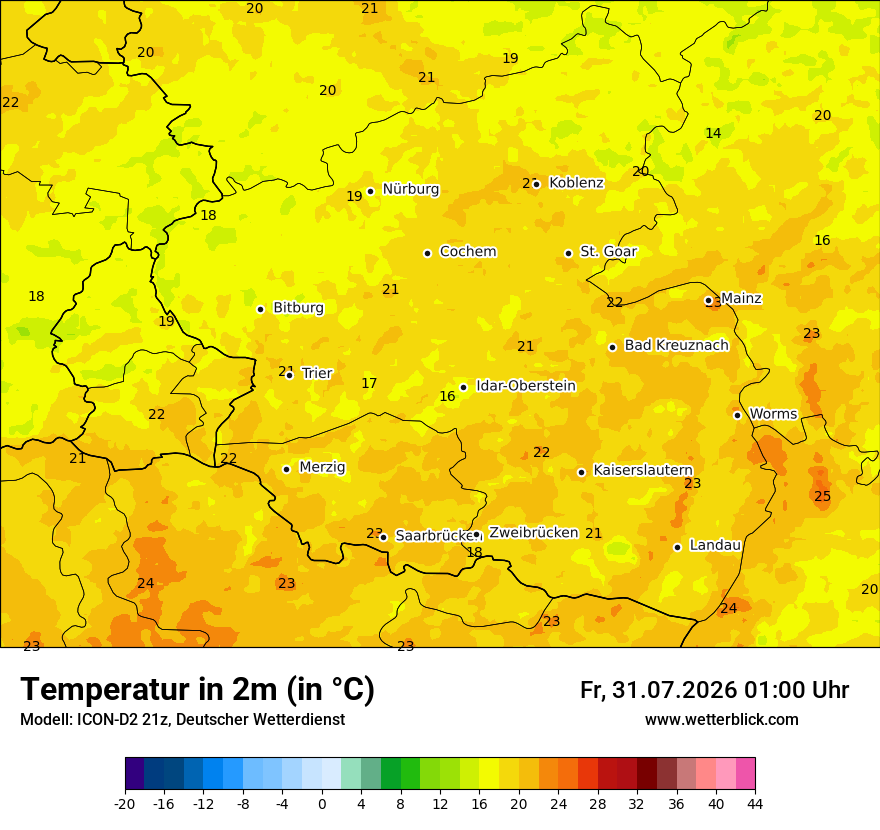 Temperatur