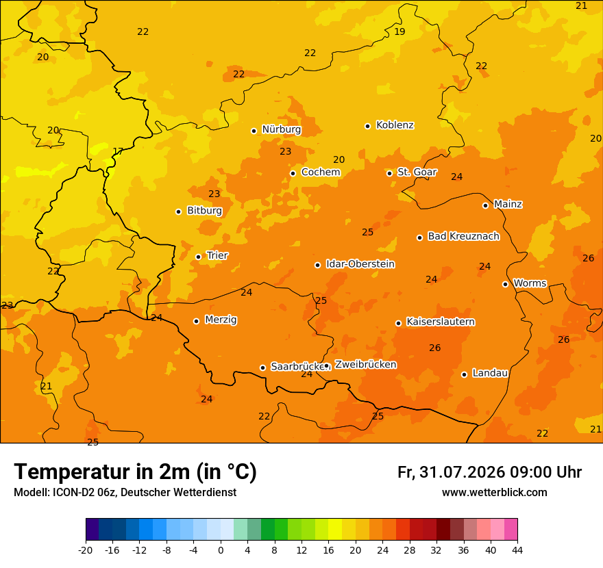 Temperatur