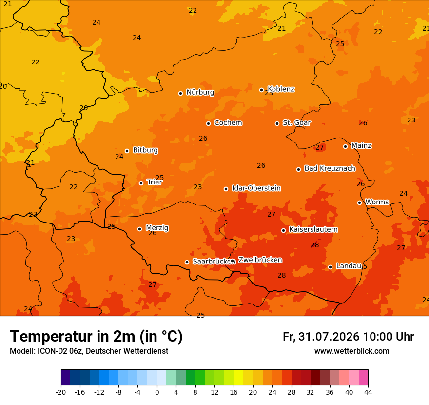 Temperatur