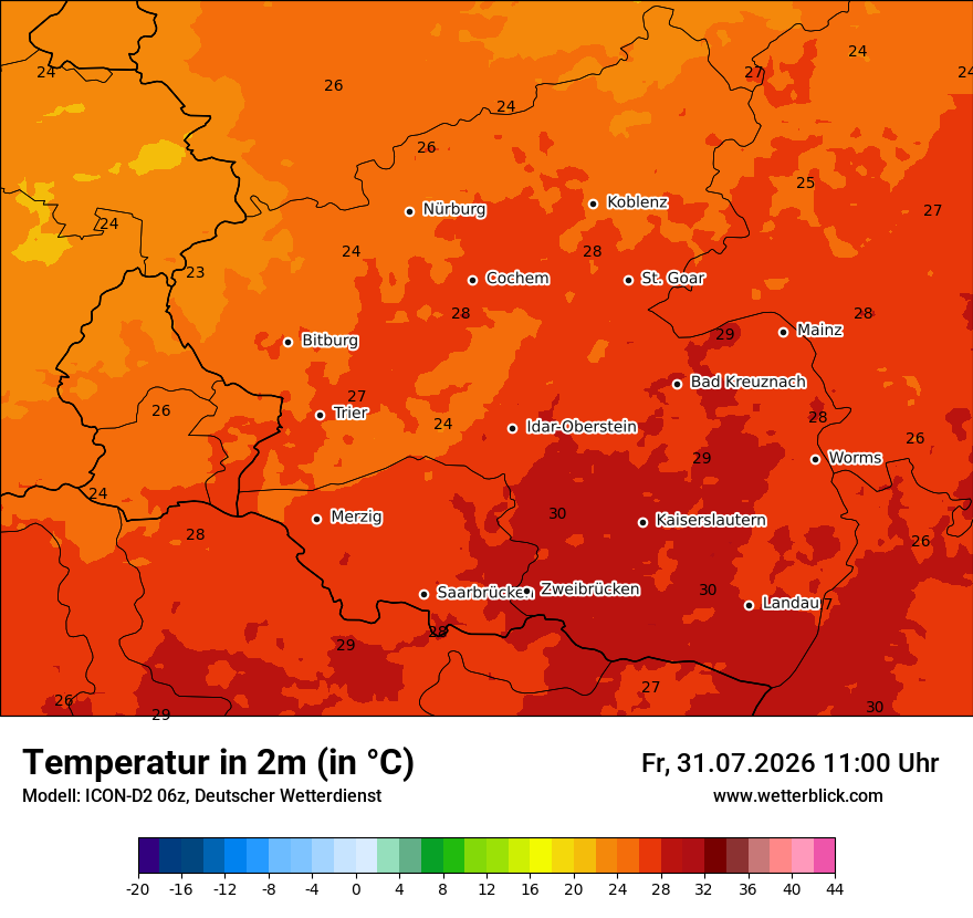 Temperatur
