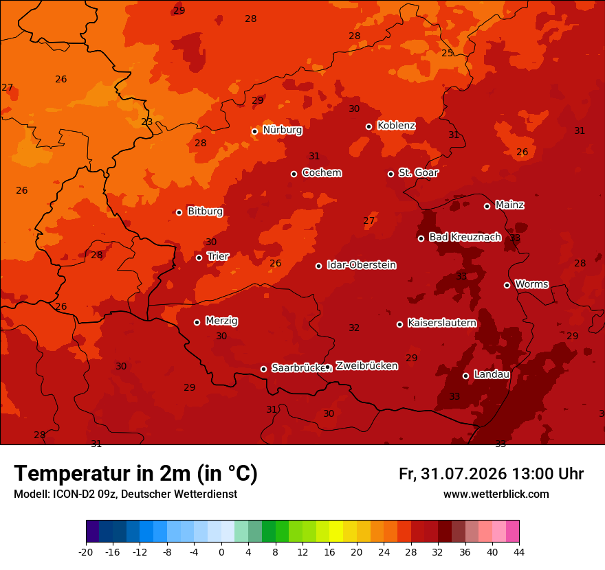 Temperatur