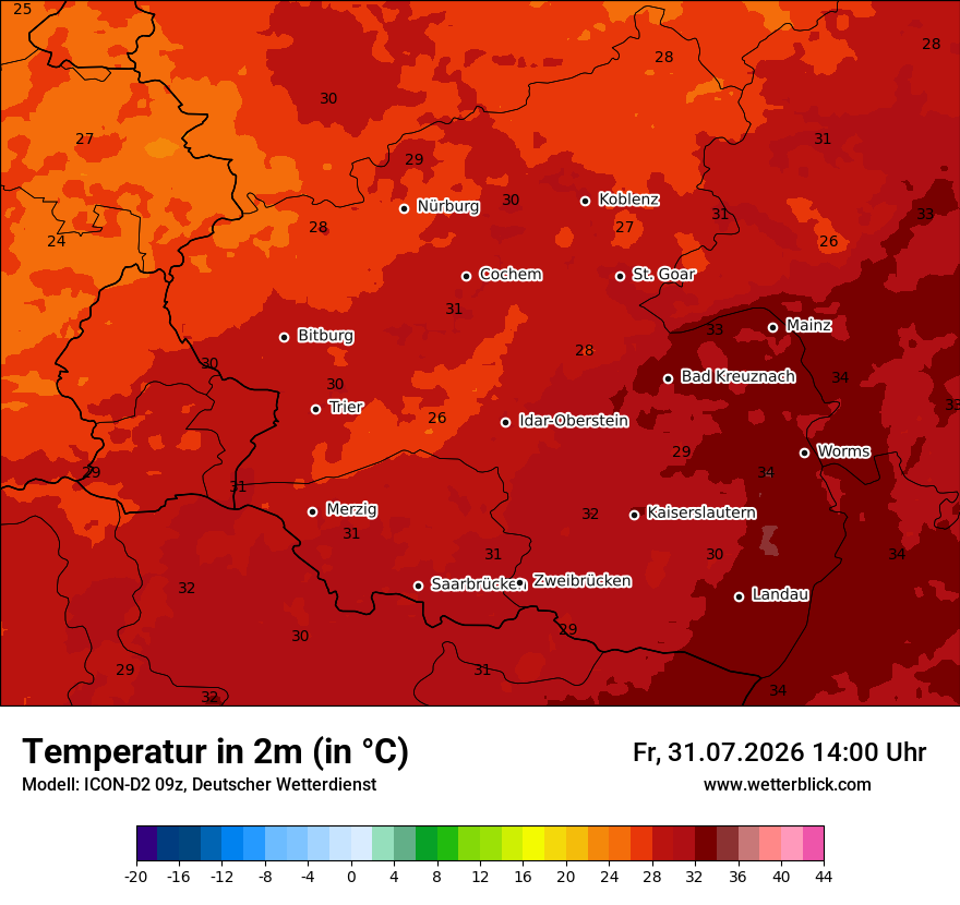 Temperatur