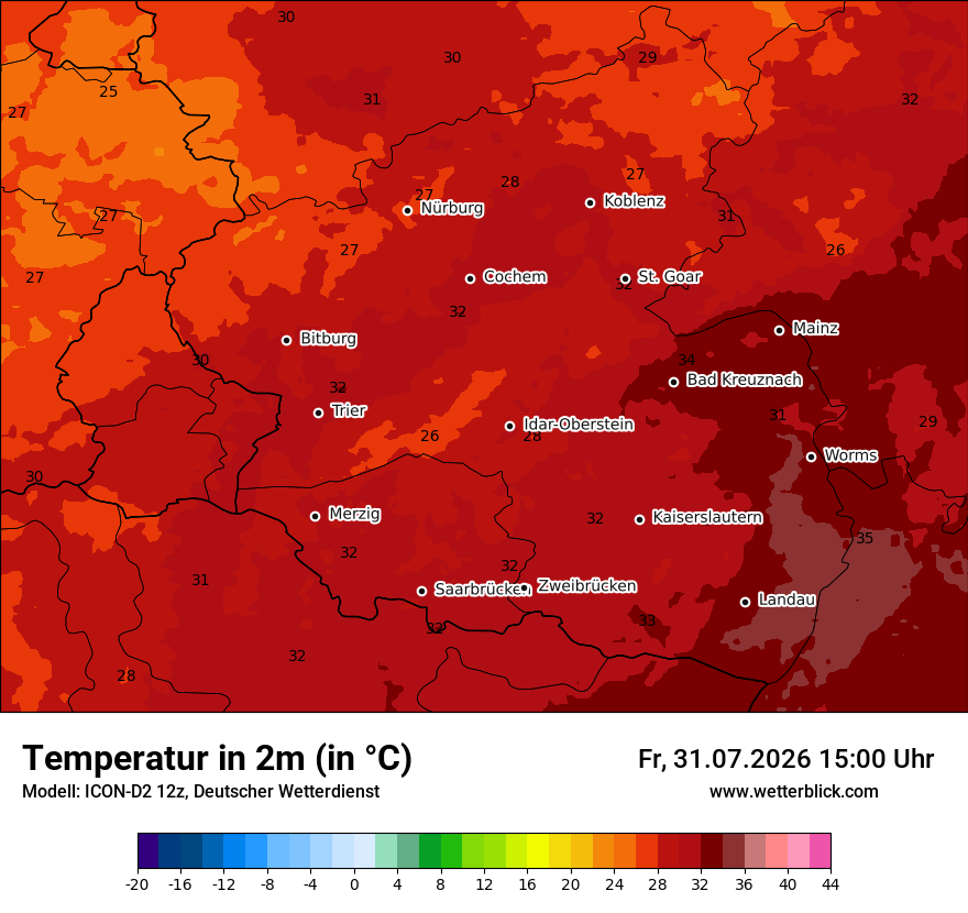 Temperatur