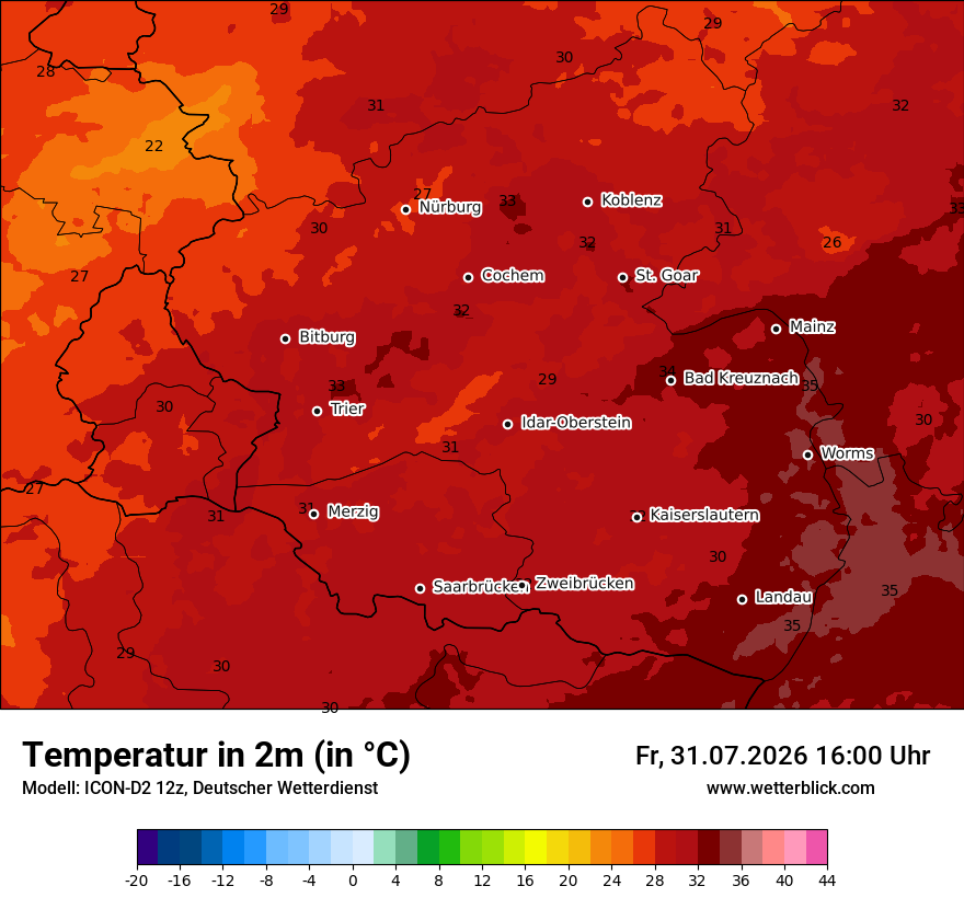 Temperatur