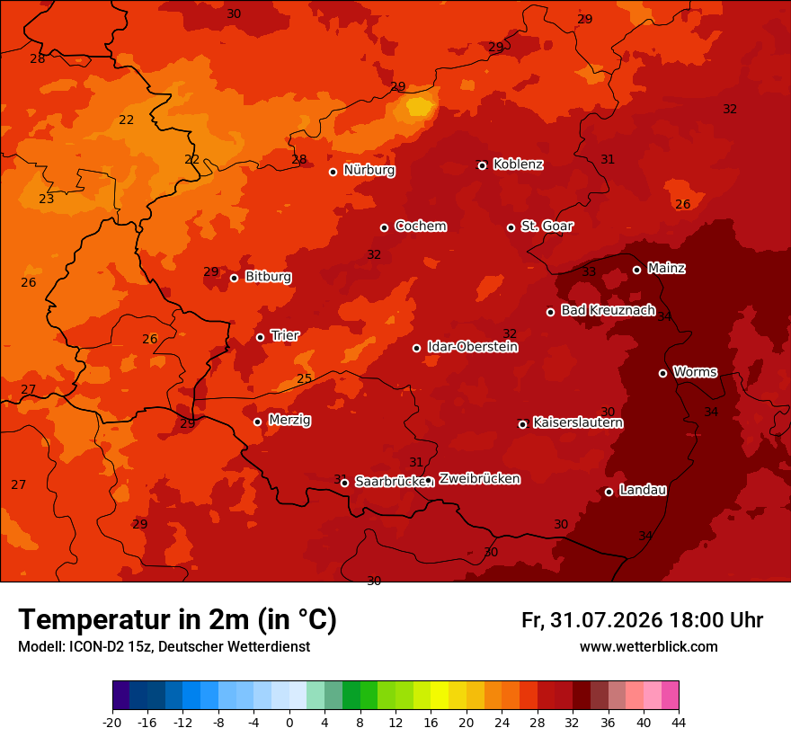 Temperatur