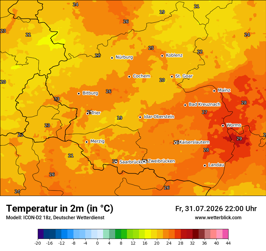 Temperatur