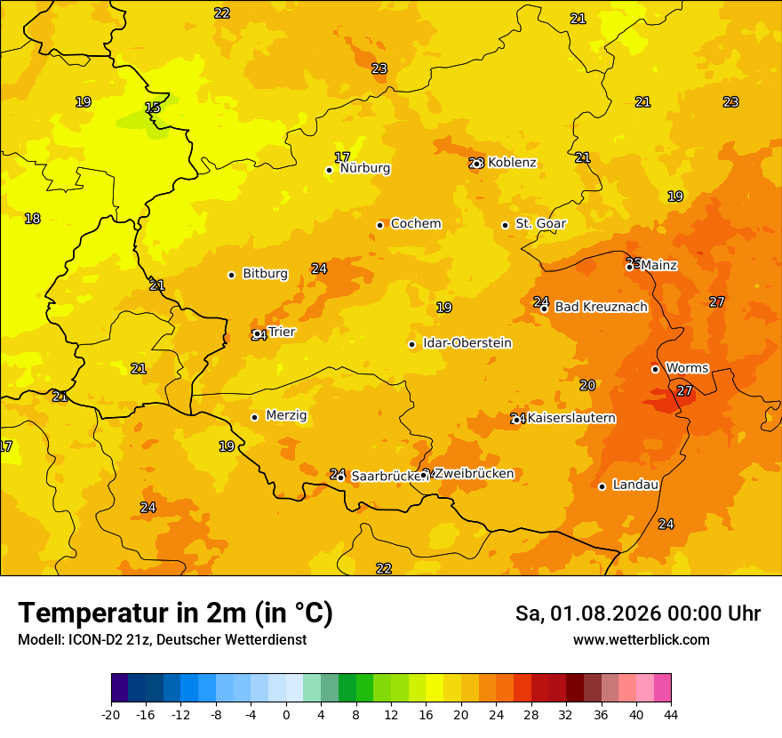 Temperatur