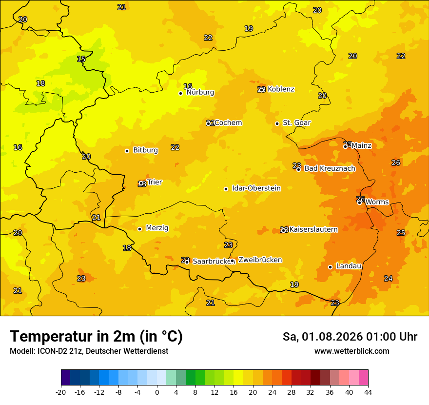 Temperatur