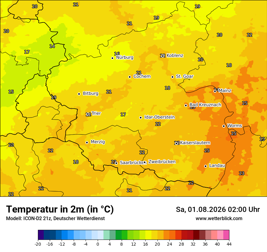 Temperatur