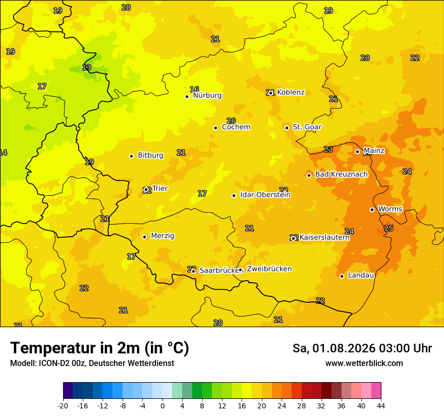 Temperatur