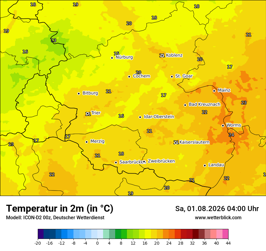 Temperatur