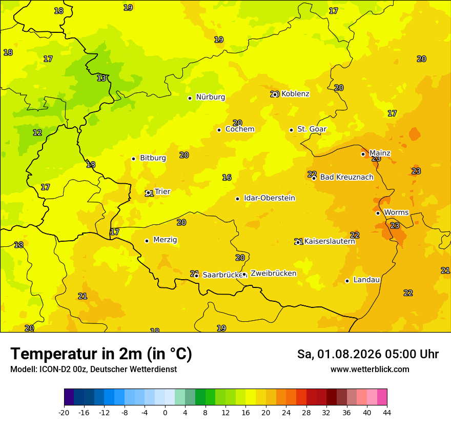 Temperatur