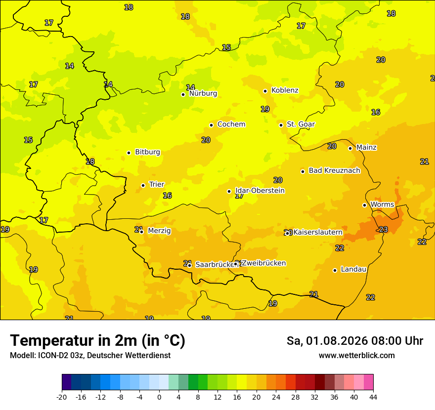 Temperatur