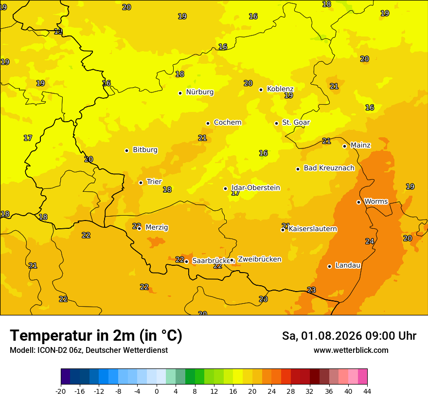 Temperatur