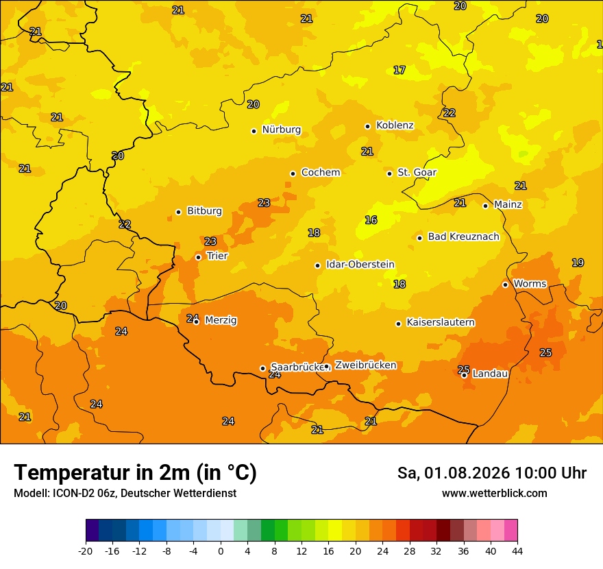Temperatur