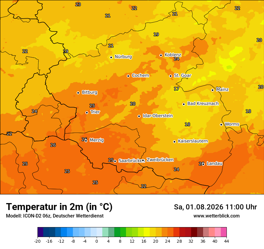 Temperatur