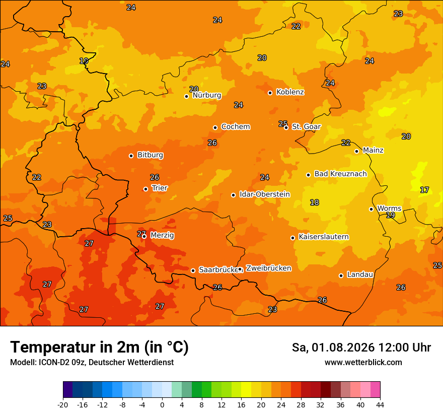 Temperatur