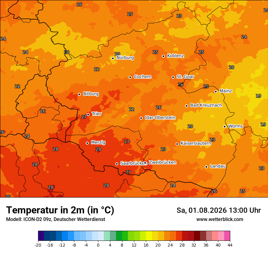 Temperatur