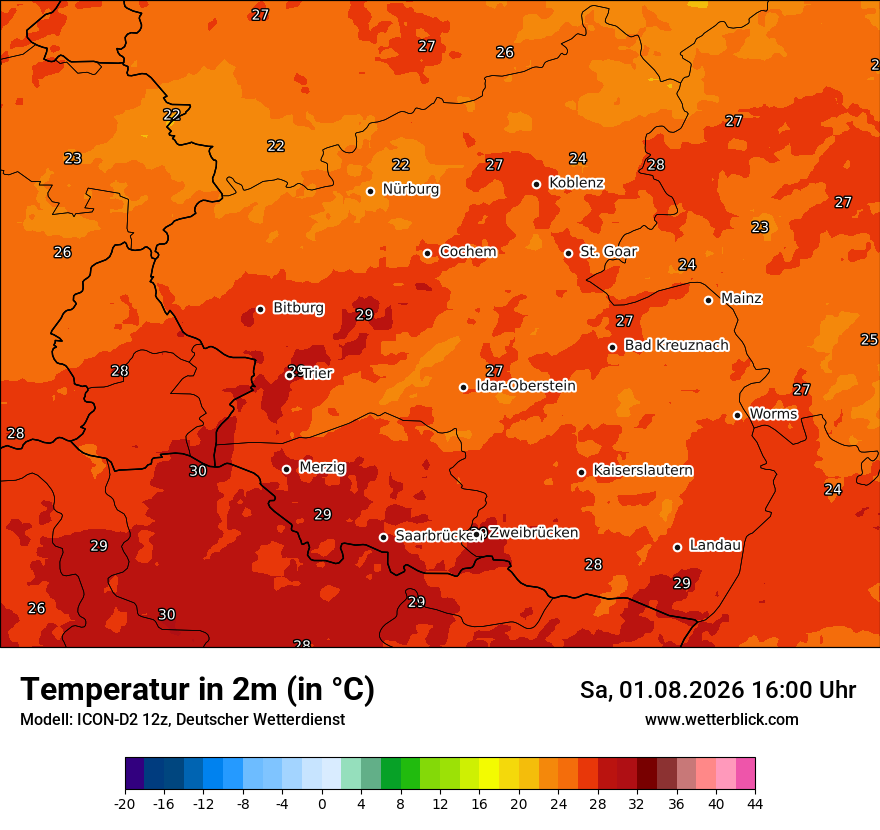 Temperatur