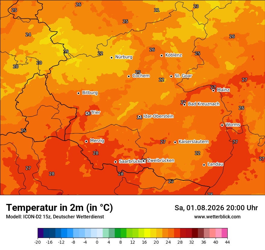 Temperatur