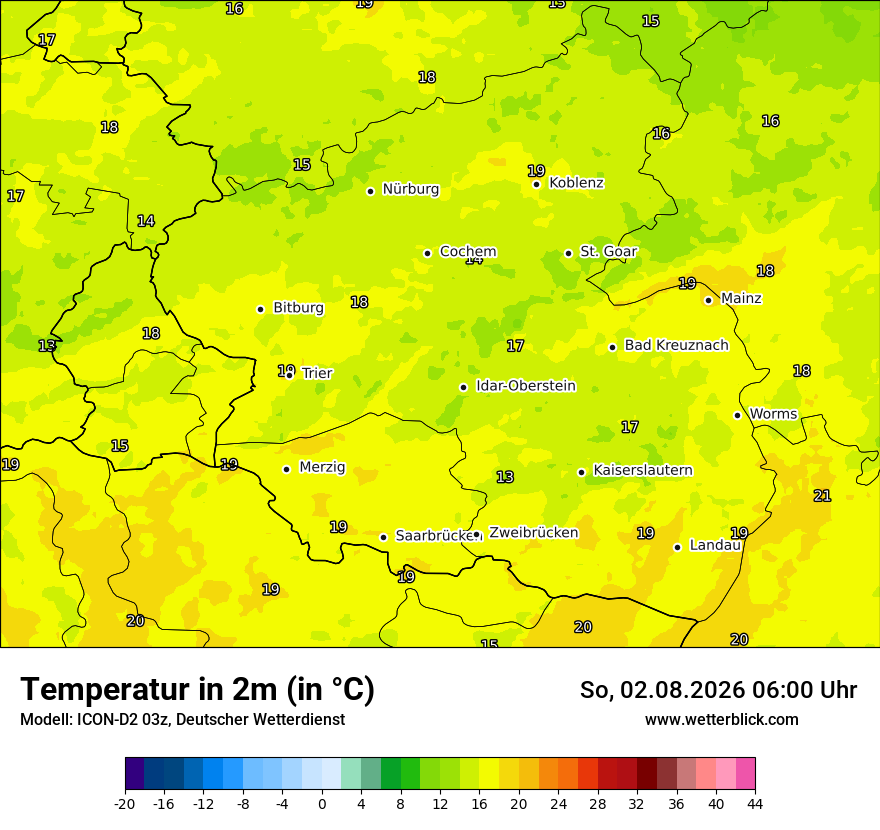 Temperatur