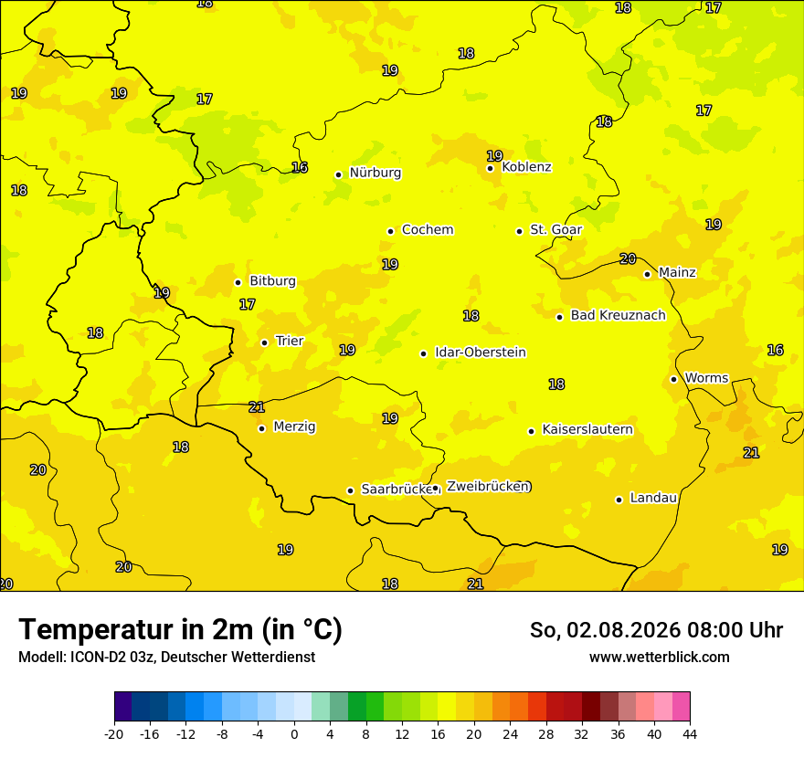 Temperatur